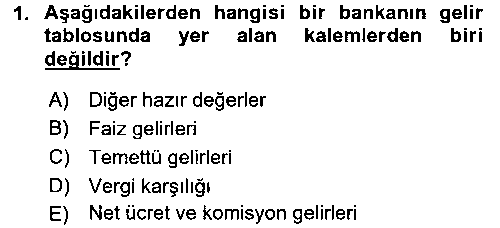 BSI104U Bankaların Yönetimi Ve Denetimi çıkmış sınav sorusu 1