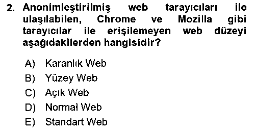 CBS226U Web Tabanlı CBS çıkmış sınav sorusu 2