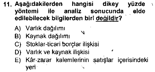 FIN401U Finansal Yönetim çıkmış sınav sorusu 3