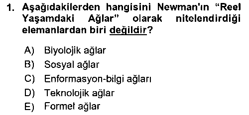 IKT110U IKT110U Ekonomi Sosyolojisi çıkmış sınav sorusu 1