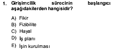ISL203U ISL203U Girişimcilik ve İş Kurma çıkmış sınav sorusu 3