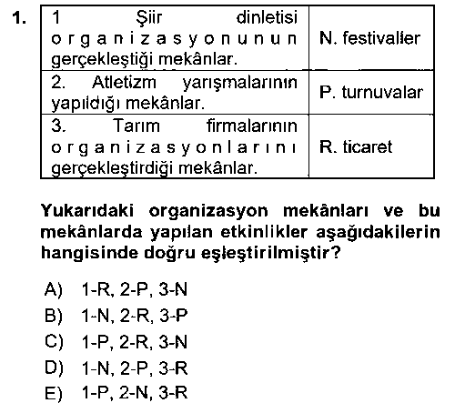 KOI303U Turistik Alanlarda Mekan Tasarımı çıkmış sınav sorusu 1