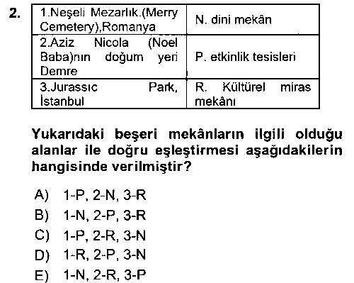 KOI303U Turistik Alanlarda Mekan Tasarımı çıkmış sınav sorusu 2