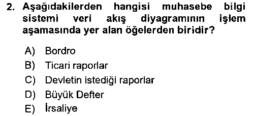 MUH208U Muhasebede Bilgi Yönetimi çıkmış sınav sorusu 2