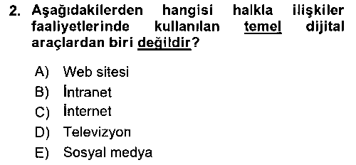 SAG112U SAG112U Sağlık İşletmeciliği 2 çıkmış sınav sorusu 2