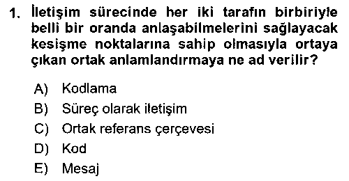 SHU205U İnsan İlişkileri ve İletişim çıkmış sınav sorusu 1