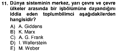 SOS101U SOS101U Sosyolojiye Giriş çıkmış sınav sorusu 2