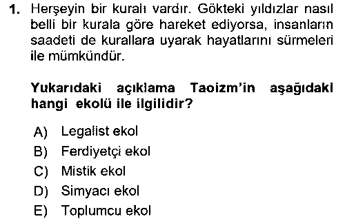 TAR405U Yaşayan Dünya Dinleri çıkmış sınav sorusu 1
