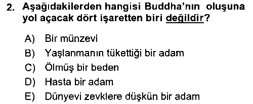 TAR405U Yaşayan Dünya Dinleri çıkmış sınav sorusu 2