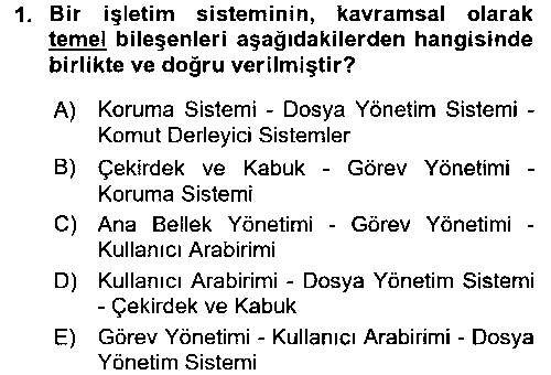 YBS205U İşletim Sistemleri çıkmış sınav sorusu 1