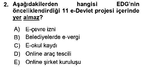 YBS309U Bilgi Toplumu Ve E-Devlet çıkmış sınav sorusu 2